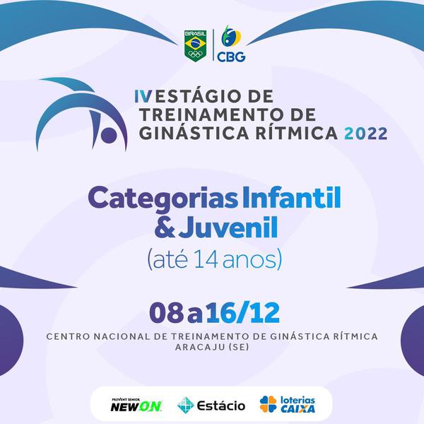 IV Estágio de Treinamento de Ginástica Rítmica 2022