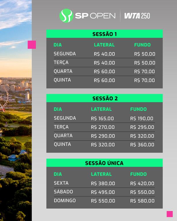 Tabela de Ingressos SP Open